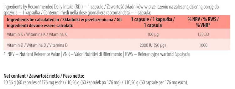 Skład Vitaminum D+K Colway